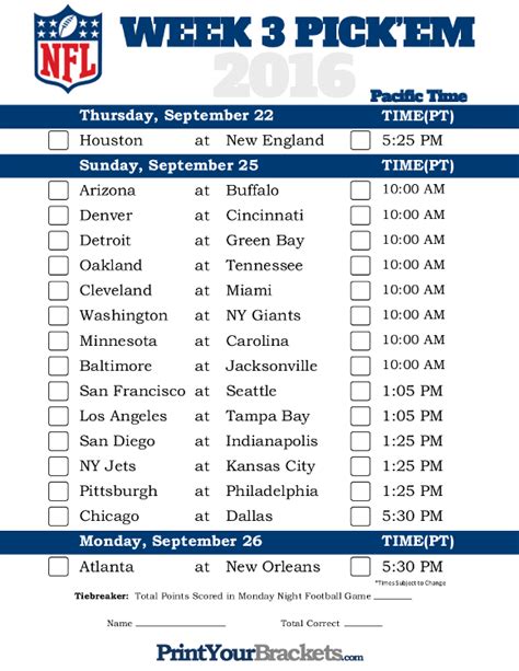 NFL Week 3 Odds .